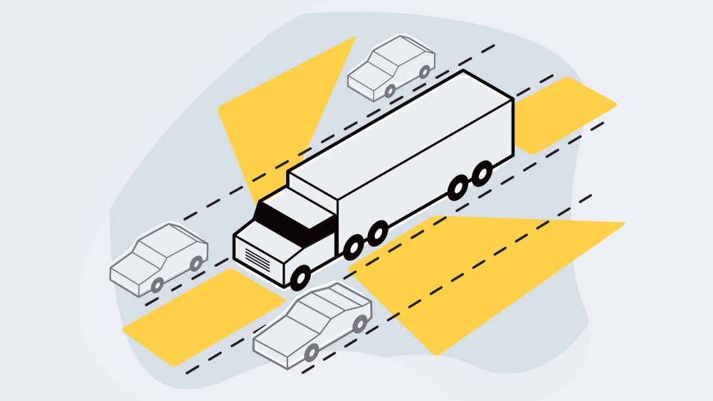 Blind Spot points on Truck Vehicles [5]