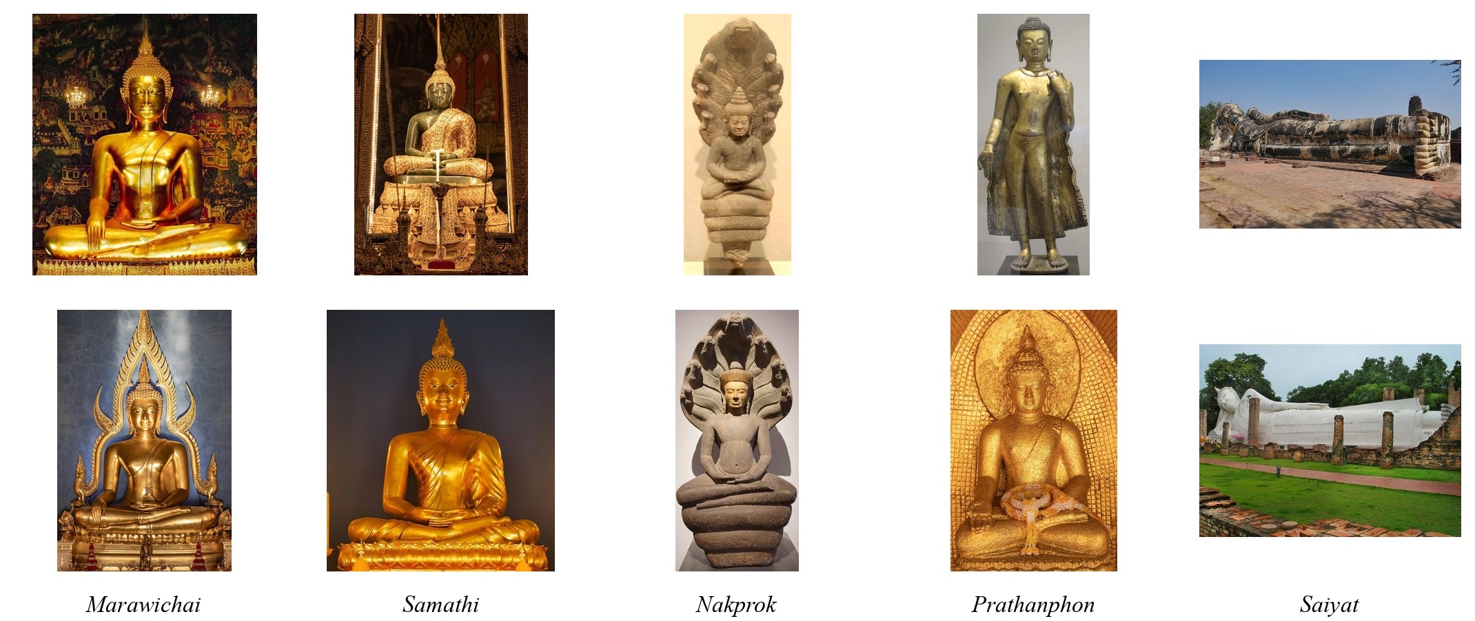 Two examples of each pang class, cropped to the annotated bounding box. The two rows come from different statue instances, so each column shows within-class variation in style, material, and setting rather than the same statue twice. All photographs are from Wikimedia Commons under CC BY-SA or CC BY.
