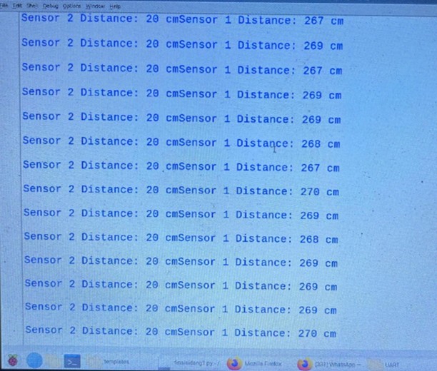 Display of Distance Data in Shell Kernel