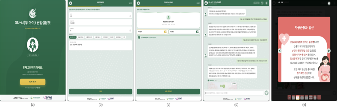 Fig. 5. The deployed DU-AI counseling interface, showing (a) the landing screen, (b) on-device client-profile onboarding, (c) the knowledge-base (RAG) panel with 4,839 indexed chunks, (d) a counseling session with retrieval-attached educational media, and (e) the full-screen media viewer.