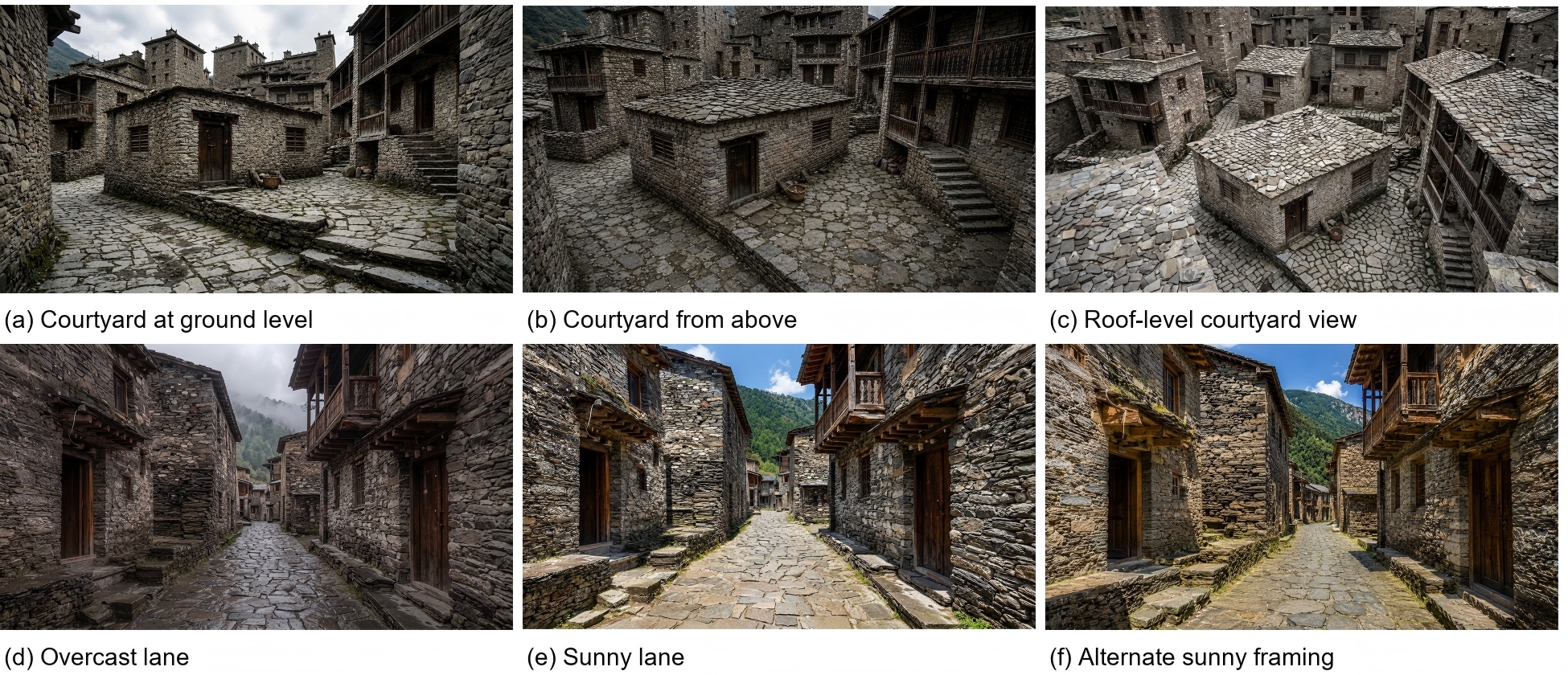 Panels (a–c) show courtyard viewpoints. Panels (d–f) show lane variants under different weather and light.